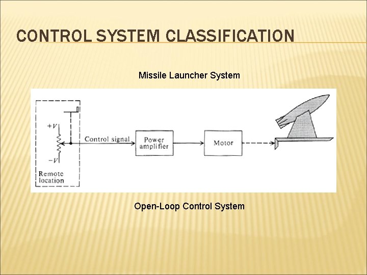 CONTROL SYSTEM CLASSIFICATION Missile Launcher System Open-Loop Control System 