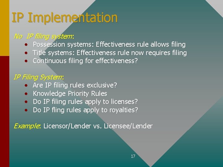 IP Implementation No IP filing system: • Possession systems: Effectiveness rule allows filing •