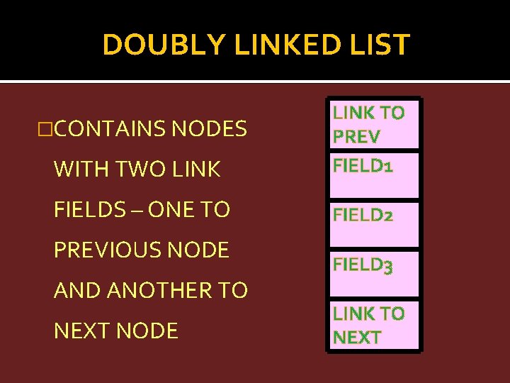 DOUBLY LINKED LIST WITH TWO LINK TO PREV FIELD 1 FIELDS – ONE TO