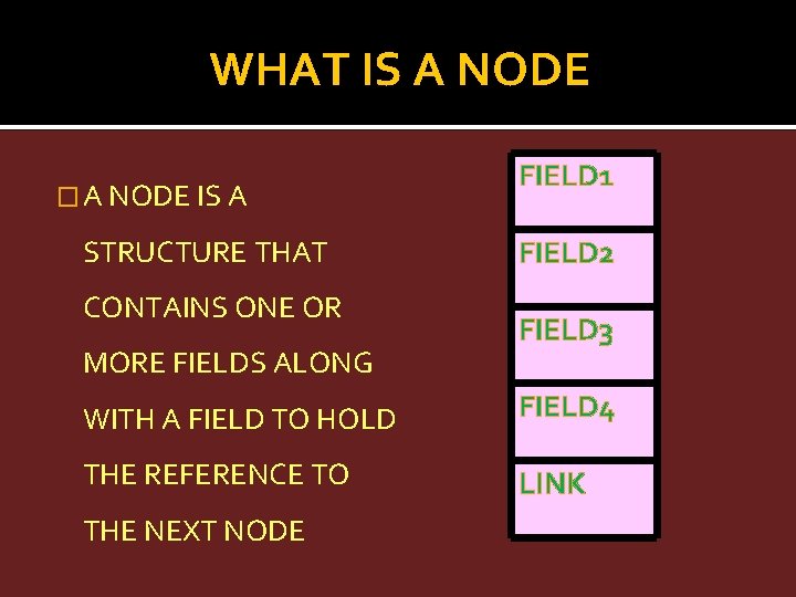 WHAT IS A NODE � A NODE IS A STRUCTURE THAT CONTAINS ONE OR