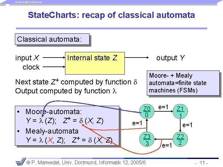 Universität Dortmund State. Charts: recap of classical automata Classical automata: input X clock Internal
