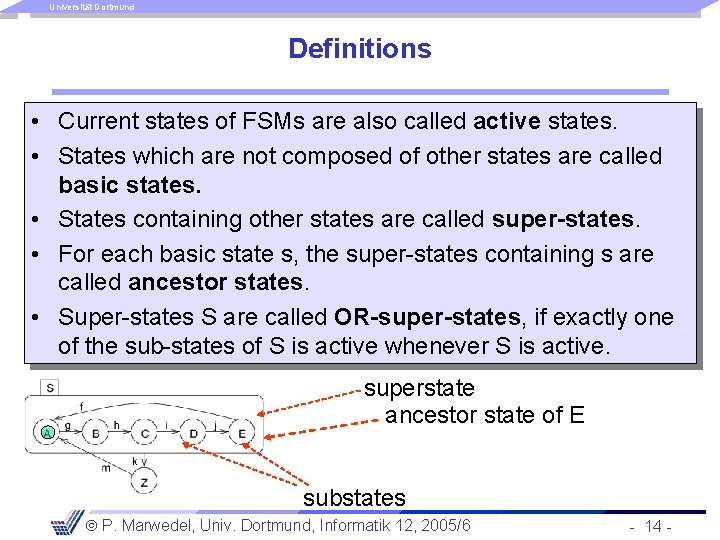 Universität Dortmund Definitions • Current states of FSMs are also called active states. •