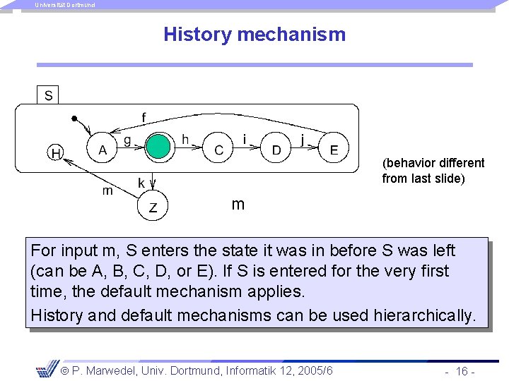 Universität Dortmund History mechanism (behavior different from last slide) km For input m, S