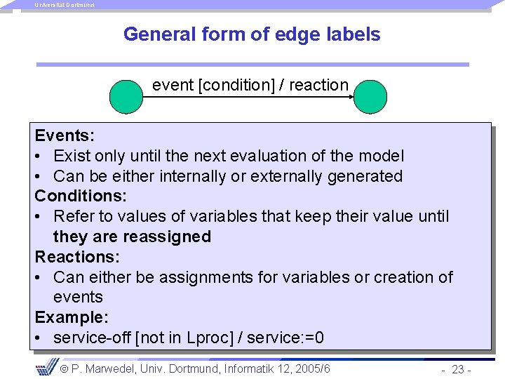 Universität Dortmund General form of edge labels event [condition] / reaction Events: • Exist