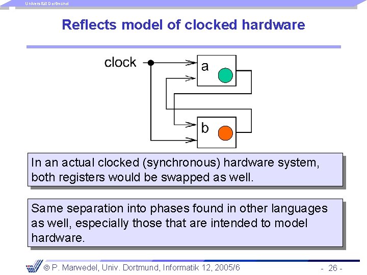 Universität Dortmund Reflects model of clocked hardware In an actual clocked (synchronous) hardware system,
