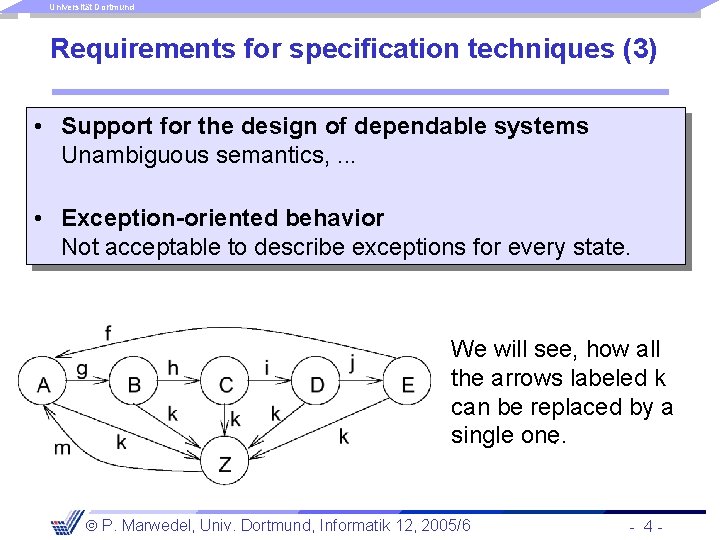 Universität Dortmund Requirements for specification techniques (3) • Support for the design of dependable