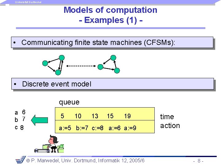 Universität Dortmund Models of computation - Examples (1) • Communicating finite state machines (CFSMs):
