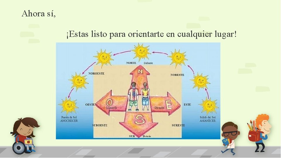 Ahora sí, ¡Estas listo para orientarte en cualquier lugar! 
