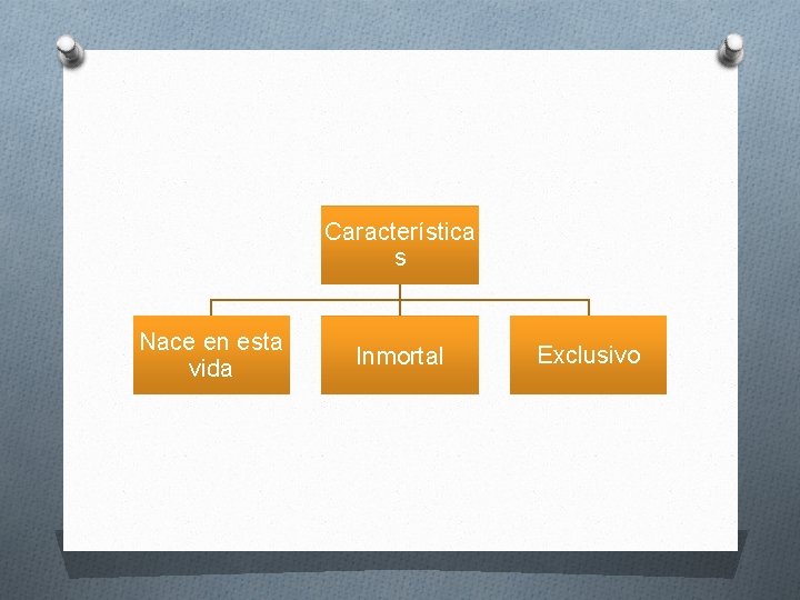 Característica s Nace en esta vida Inmortal Exclusivo 