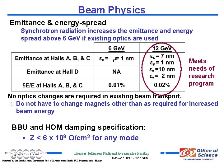 Beam Physics Emittance & energy-spread Synchrotron radiation increases the emittance and energy spread above