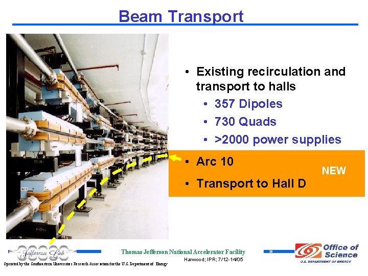 Beam Transport • Existing recirculation and transport to halls • 357 Dipoles • 730