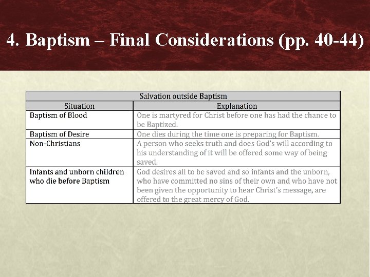 4. Baptism – Final Considerations (pp. 40 -44) 