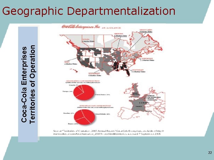 Coca-Cola Enterprises Territories of Operation Geographic Departmentalization 22 