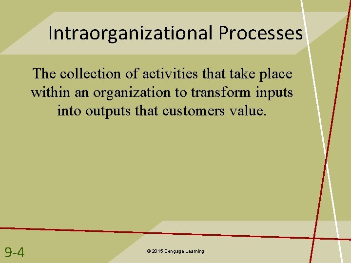 Intraorganizational Processes The collection of activities that take place within an organization to transform