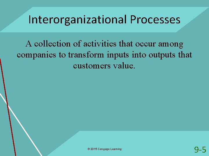 Interorganizational Processes A collection of activities that occur among companies to transform inputs into