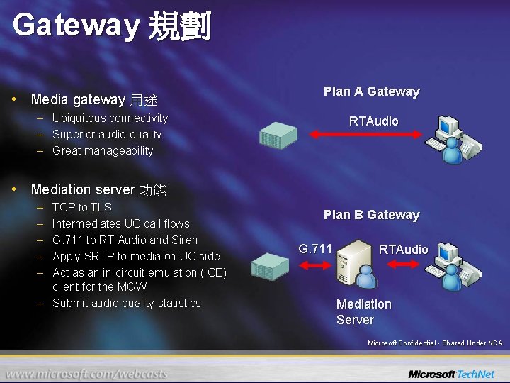 Gateway 規劃 • Media gateway 用途 – – – Plan A Gateway Ubiquitous connectivity