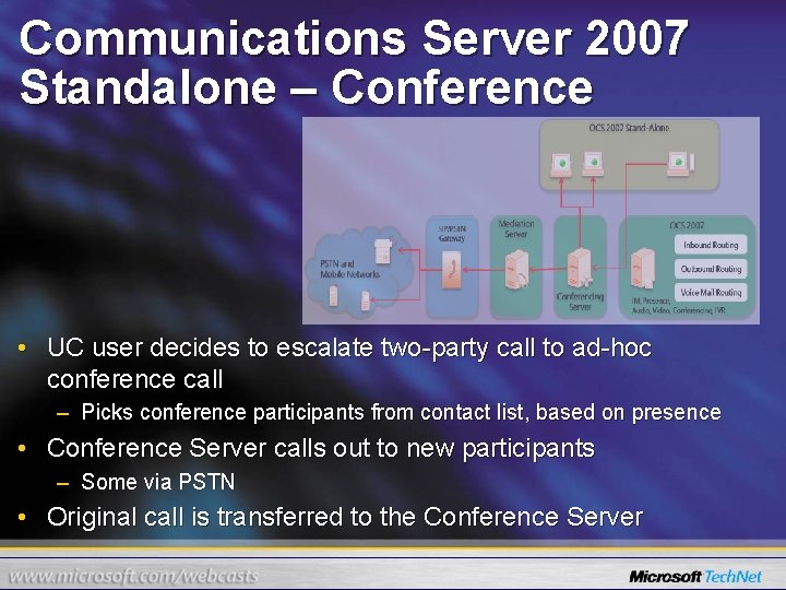 Communications Server 2007 Standalone – Conference • UC user decides to escalate two-party call