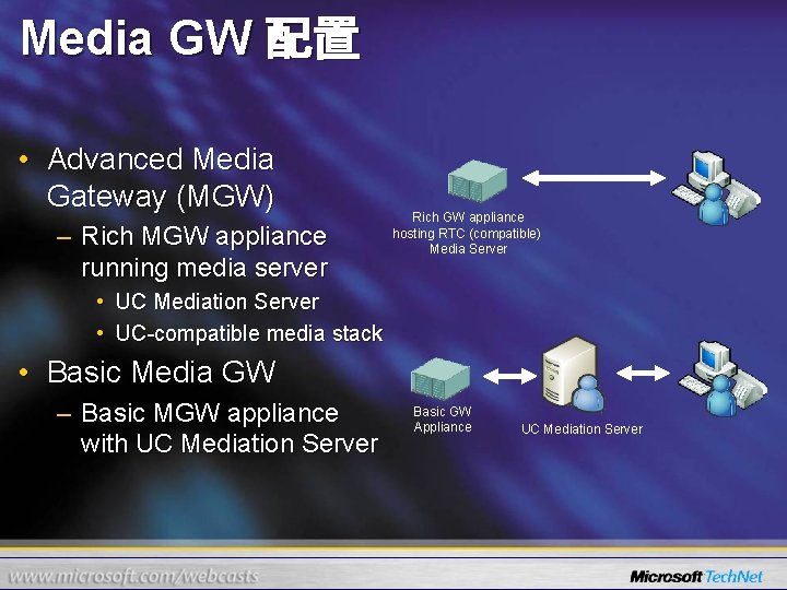 Media GW 配置 • Advanced Media Gateway (MGW) – Rich MGW appliance running media