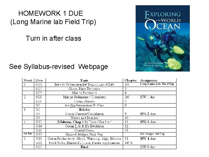 HOMEWORK 1 DUE (Long Marine lab Field Trip) Turn in after class See Syllabus-revised