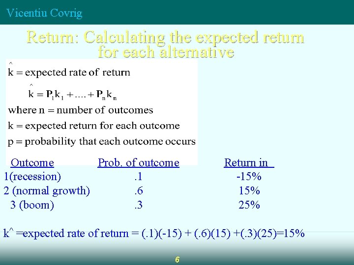Vicentiu Covrig Return: Calculating the expected return for each alternative Outcome Prob. of outcome