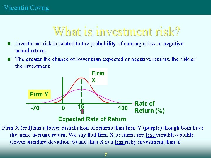 Vicentiu Covrig What is investment risk? n n Investment risk is related to the