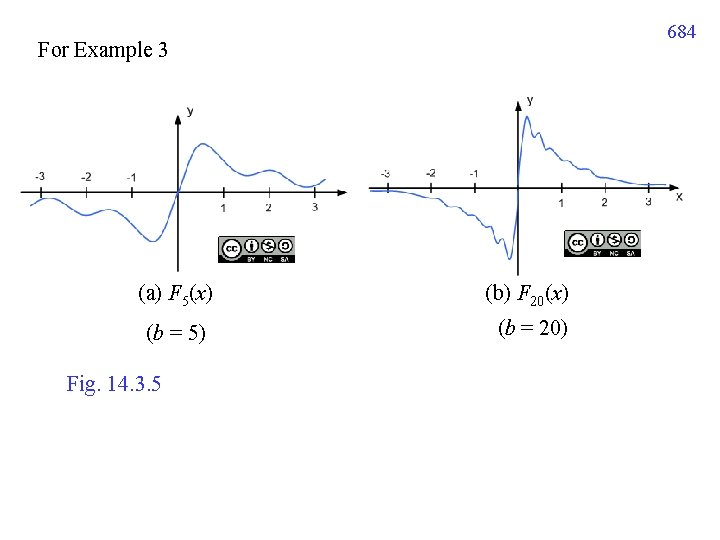 684 For Example 3 (a) F 5(x) (b) F 20(x) (b = 5) (b 684 For Example 3 (a) F 5(x) (b) F 20(x) (b = 5) (b