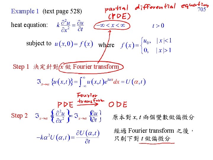 705 Example 1 (text page 528) heat equation: subject to where Step 1 決定針對 705 Example 1 (text page 528) heat equation: subject to where Step 1 決定針對