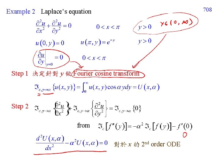 708 Example 2 Laplace’s equation Step 1 決定針對 y 做 Fourier cosine transform Step 708 Example 2 Laplace’s equation Step 1 決定針對 y 做 Fourier cosine transform Step