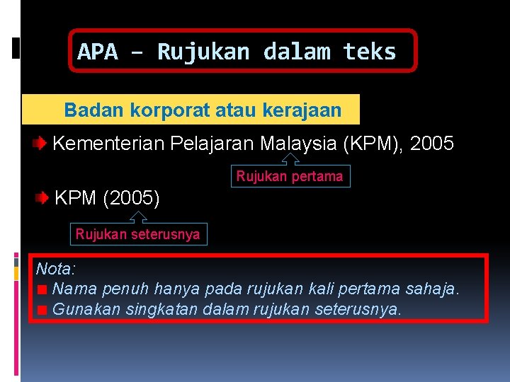 APA – Rujukan dalam teks Badan korporat atau kerajaan Kementerian Pelajaran Malaysia (KPM), 2005