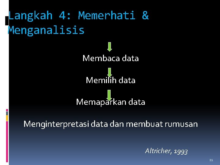 Langkah 4: Memerhati & Menganalisis Membaca data Memilih data Memaparkan data Menginterpretasi data dan