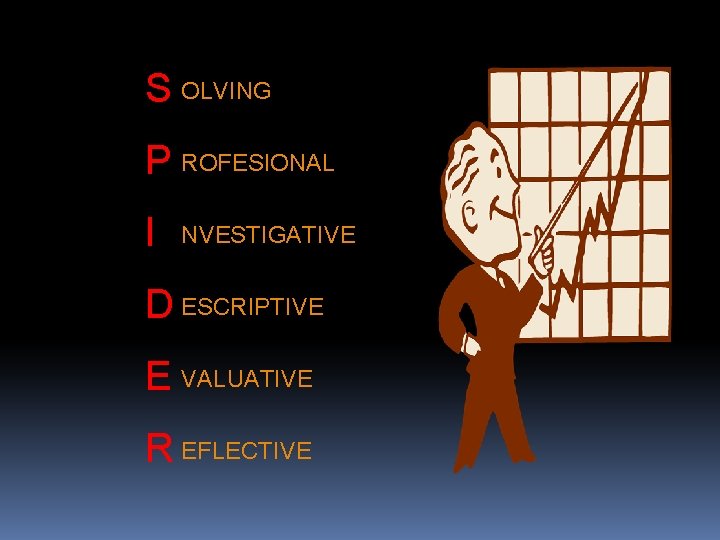 S OLVING P ROFESIONAL I NVESTIGATIVE D ESCRIPTIVE E VALUATIVE R EFLECTIVE 