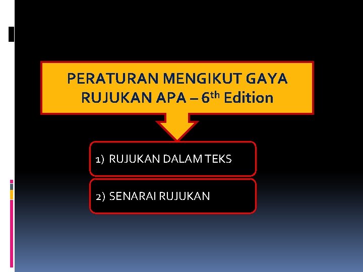 PERATURAN MENGIKUT GAYA RUJUKAN APA – 6 th Edition 1) RUJUKAN DALAM TEKS 2)