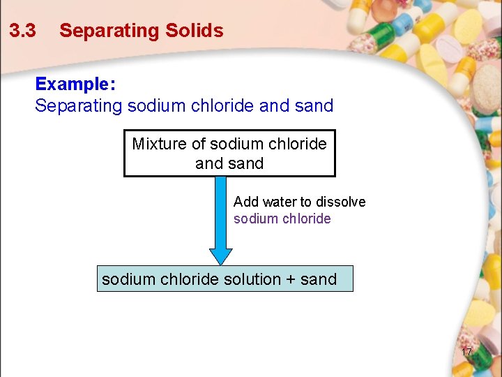 3. 3 Separating Solids Example: Separating sodium chloride and sand Mixture of sodium chloride 3. 3 Separating Solids Example: Separating sodium chloride and sand Mixture of sodium chloride