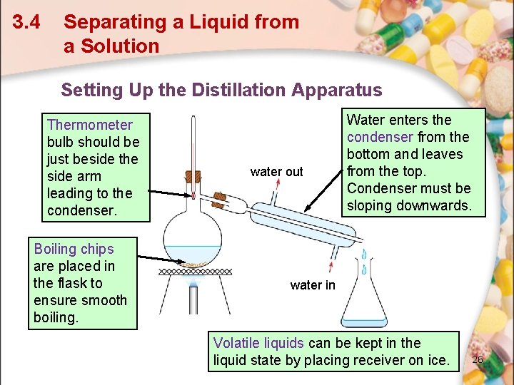 3. 4 Separating a Liquid from a Solution Setting Up the Distillation Apparatus Thermometer 3. 4 Separating a Liquid from a Solution Setting Up the Distillation Apparatus Thermometer