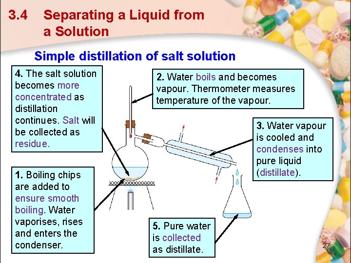 3. 4 Separating a Liquid from a Solution Simple distillation of salt solution 4. 3. 4 Separating a Liquid from a Solution Simple distillation of salt solution 4.