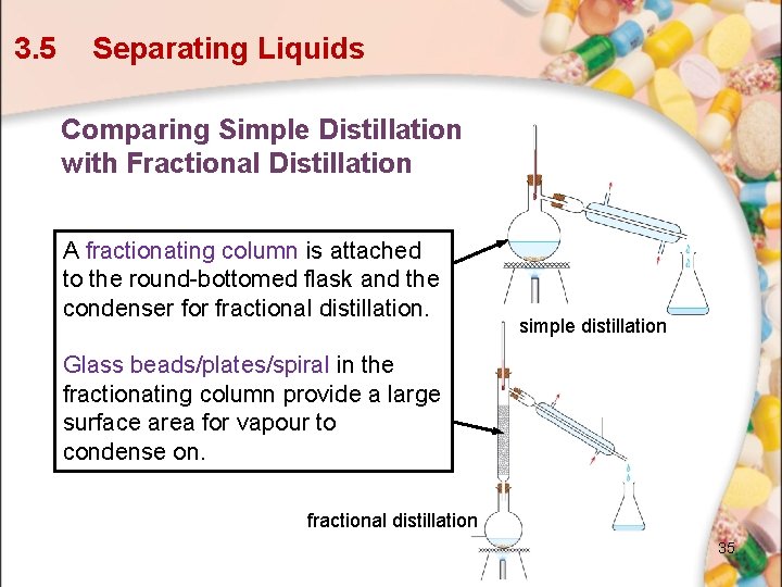 3. 5 Separating Liquids Comparing Simple Distillation with Fractional Distillation A fractionating column is 3. 5 Separating Liquids Comparing Simple Distillation with Fractional Distillation A fractionating column is