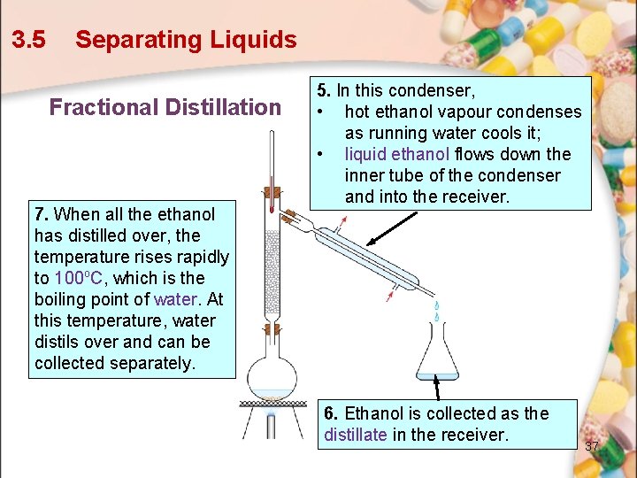 3. 5 Separating Liquids Fractional Distillation 7. When all the ethanol has distilled over, 3. 5 Separating Liquids Fractional Distillation 7. When all the ethanol has distilled over,