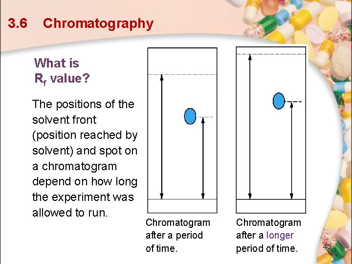 3. 6 Chromatography What is Rf value? The positions of the solvent front (position 3. 6 Chromatography What is Rf value? The positions of the solvent front (position