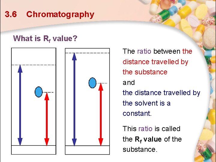 3. 6 Chromatography What is Rf value? The ratio between the distance travelled by 3. 6 Chromatography What is Rf value? The ratio between the distance travelled by