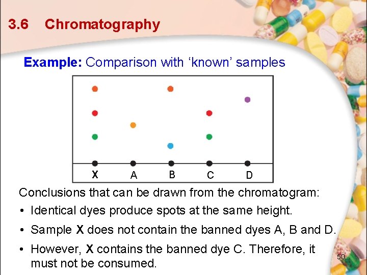 3. 6 Chromatography Example: Comparison with ‘known’ samples X A B C D Conclusions 3. 6 Chromatography Example: Comparison with ‘known’ samples X A B C D Conclusions