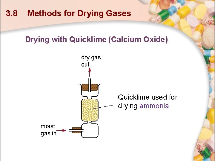 3. 8 Methods for Drying Gases Drying with Quicklime (Calcium Oxide) dry gas out 3. 8 Methods for Drying Gases Drying with Quicklime (Calcium Oxide) dry gas out