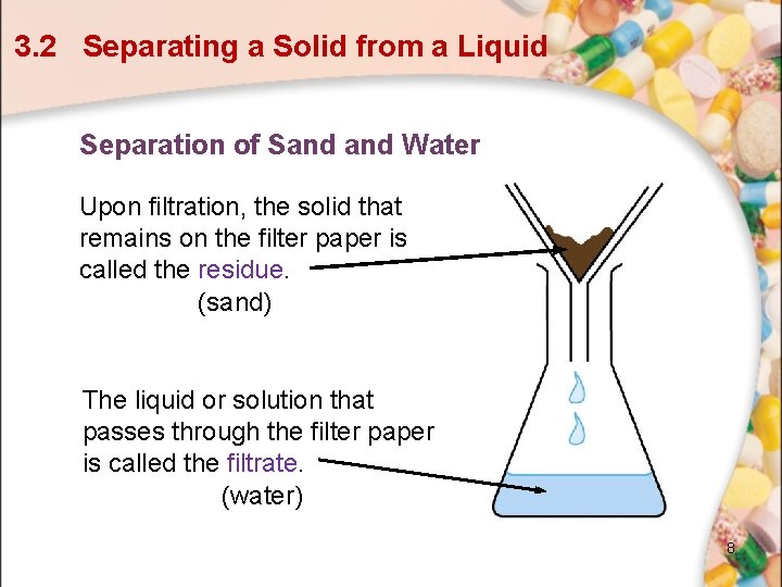 3. 2 Separating a Solid from a Liquid Separation of Sand Water Upon filtration, 3. 2 Separating a Solid from a Liquid Separation of Sand Water Upon filtration,