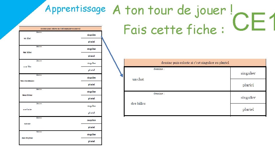 Apprentissage A ton tour de jouer ! Fais cette fiche : CE 1 Apprentissage A ton tour de jouer ! Fais cette fiche : CE 1