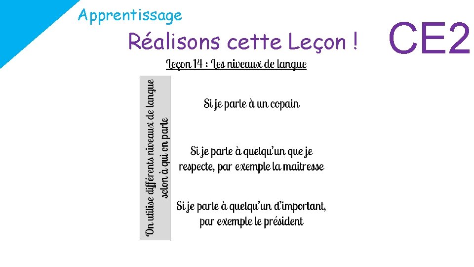 Apprentissage Réalisons cette Leçon ! CE 2 Apprentissage Réalisons cette Leçon ! CE 2