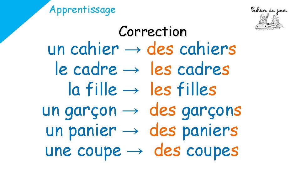 Apprentissage Correction un cahier → des cahiers le cadre → les cadres la fille