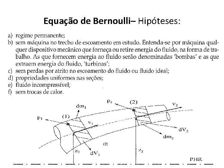 Equação de Bernoulli– Hipóteses: Equação de Bernoulli– Hipóteses: