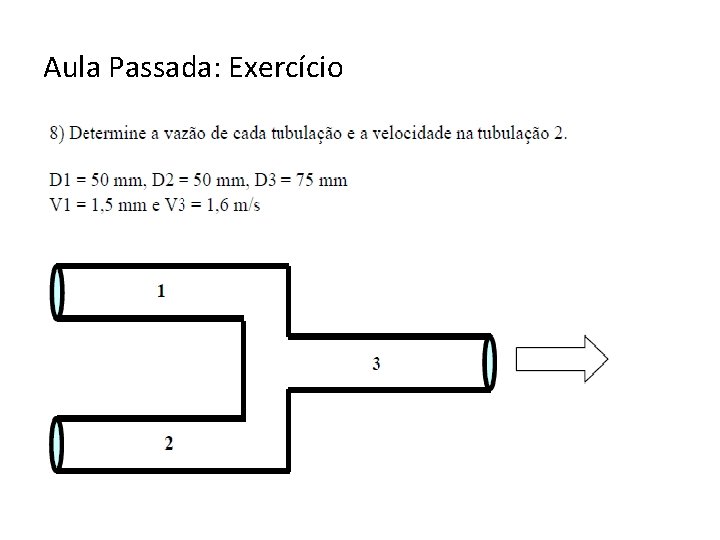 Aula Passada: Exercício Aula Passada: Exercício