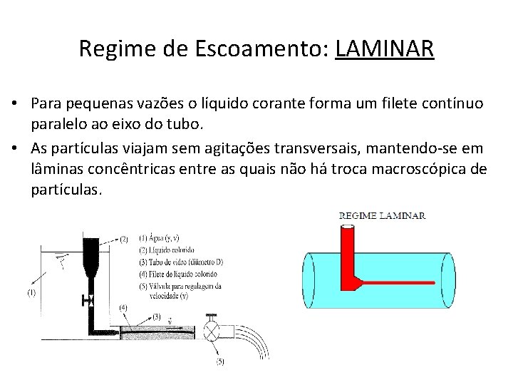 Regime de Escoamento: LAMINAR • Para pequenas vazões o líquido corante forma um filete Regime de Escoamento: LAMINAR • Para pequenas vazões o líquido corante forma um filete