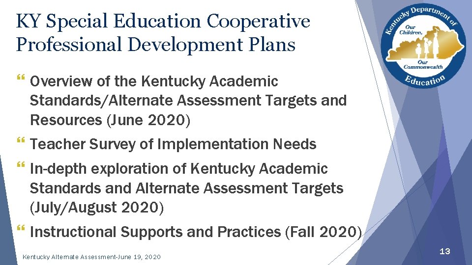 KY Special Education Cooperative Professional Development Plans } Overview of the Kentucky Academic Standards/Alternate