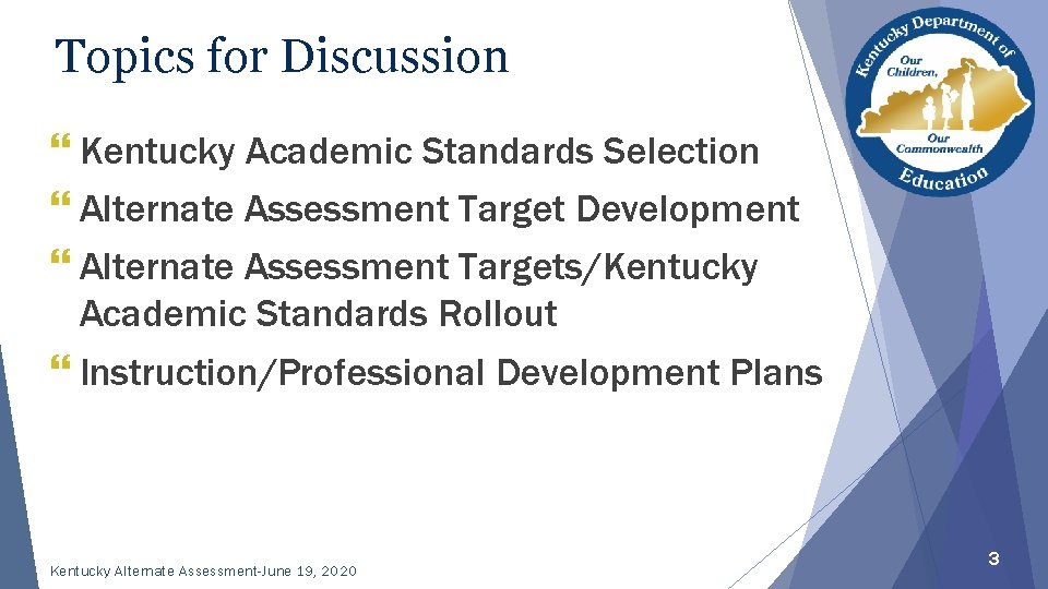 Topics for Discussion } Kentucky Academic Standards Selection } Alternate Assessment Target Development }